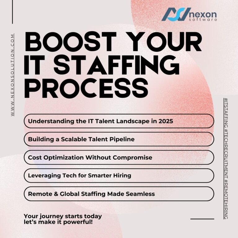 IT staffing company in Noida